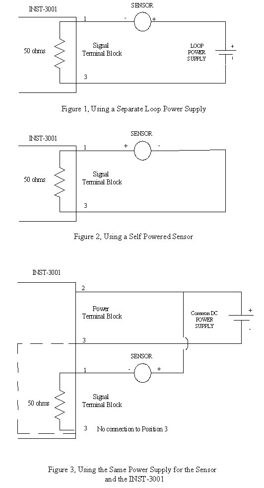  INST-3001 wire hook up diagram