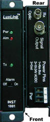  Click for Lager picture of fiber link. 